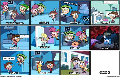 fairly odd parent hentai|The Fairly OddParents Hentai Comics HD Porn Comics .